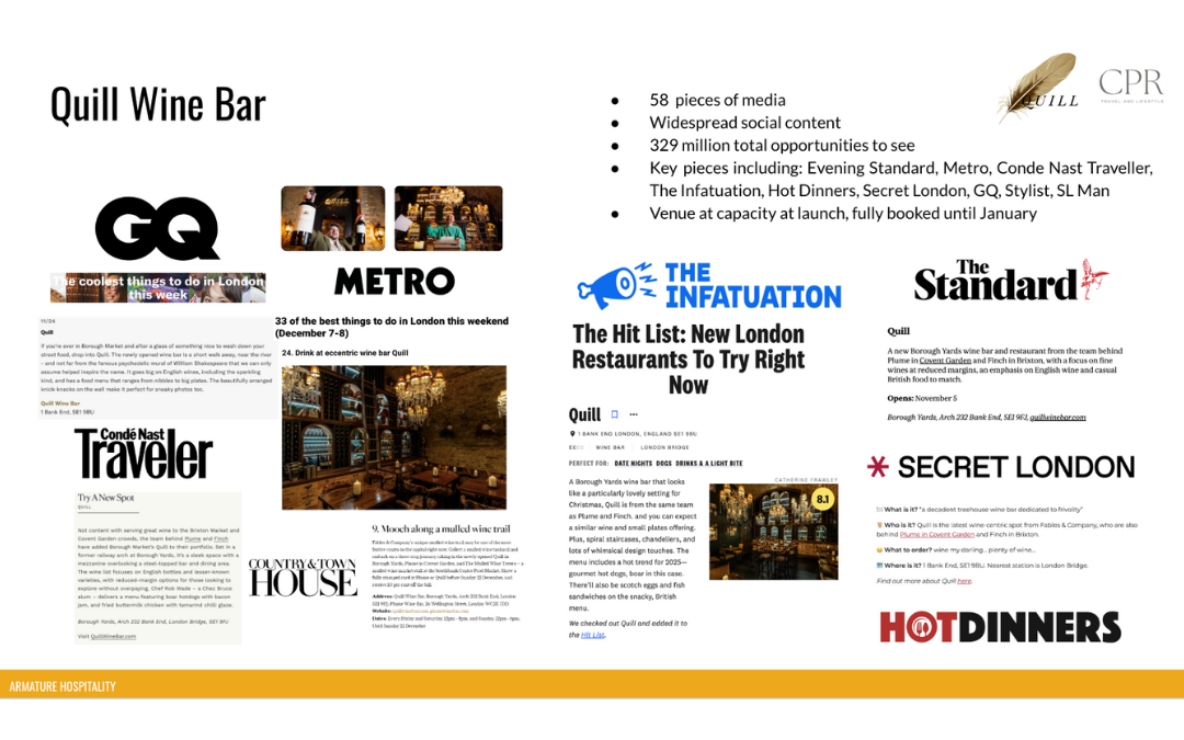 Quill Wine Bar: Launch Case Study