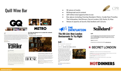 Quill Wine Bar: Launch Case Study